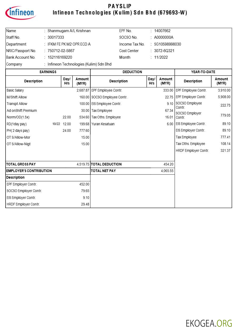 Modèle de fiche de paie Infineon Technologies aux formats Word et PDF.pdf, 1